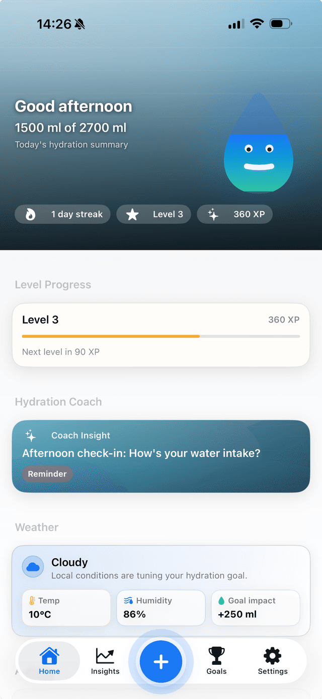 Thirsty AI Dashboard